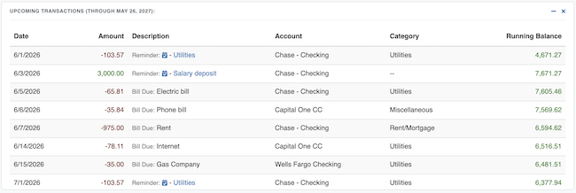 General Settings - Upcoming Transactions on Register - Enabled