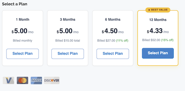 Premium Membership - Signup Button