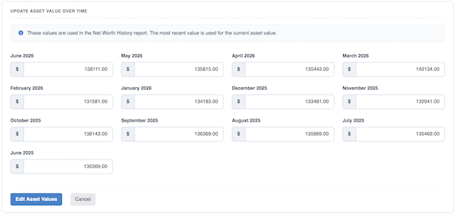 Asset Management - Edit asset value form