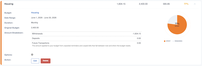 Budget Tool - Budget Details w/ Amount Breakdown
