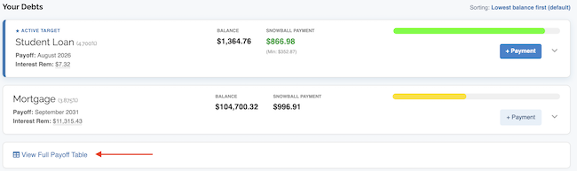 Debt Snowball - Payoff Table link